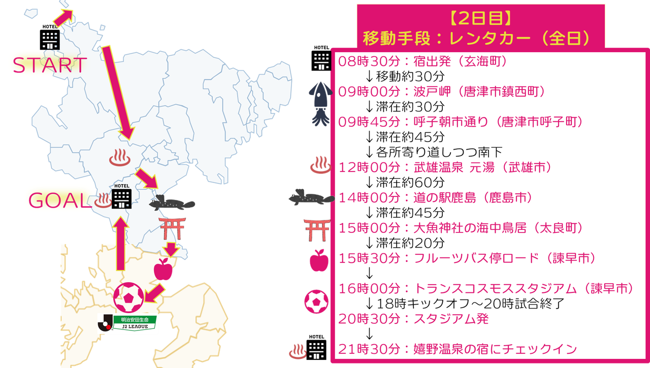 アウェイ長崎遠征で巡る佐賀縦断旅 2日目 いぬとりっぷ Inu Trip ジェフサポ遠征記 アウェイ長崎遠征で巡る佐賀縦断旅 2日目 いぬとりっぷ Inu Trip ジェフサポ遠征記