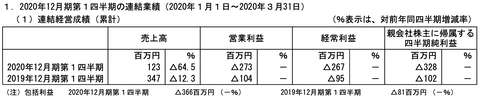 スクリーンショット 2020-05-19 10.57.22