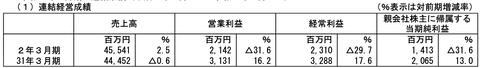 スクリーンショット 2020-05-26 11.47.47