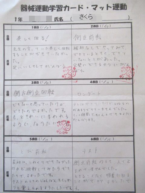 さくら 中1最後の日 転勤家庭の育児生活記