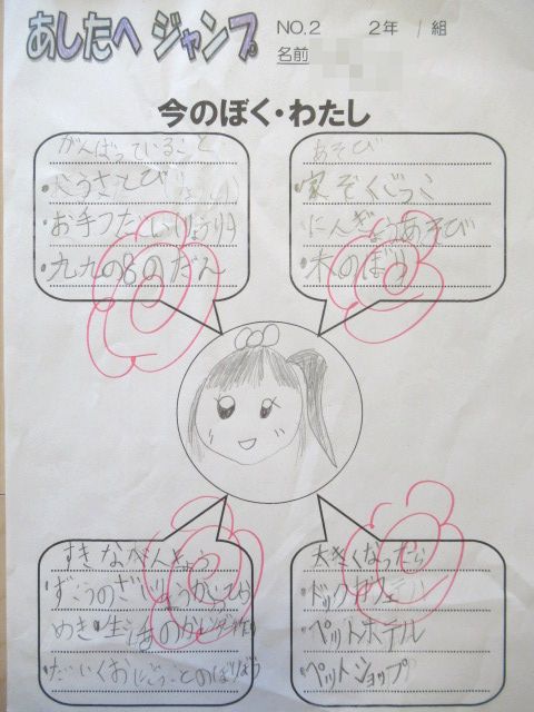 妹ちゃん 生活のあしたへジャンプ 転勤家庭の育児生活記 妹ちゃん 生活のあしたへジャンプ 転勤家庭の育児生活記