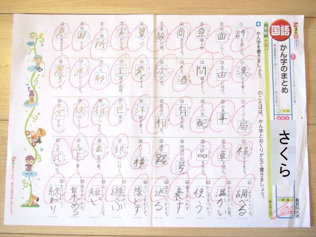 さくら 公民館探検 転勤家庭の育児生活記 さくら 公民館探検 転勤家庭の育児生活記
