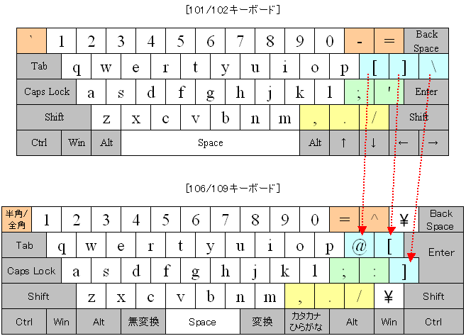 相談役 こんなんつくってみました 12 07 01 メイド喫茶部 関西版