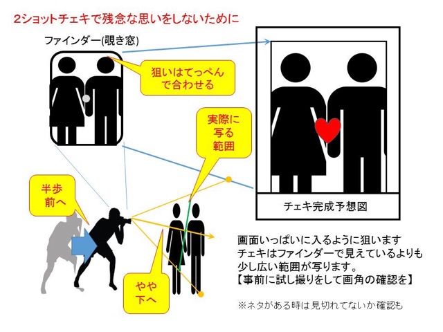 チェキの撮り方 めいどるちぇのメイド達によるブログだよ