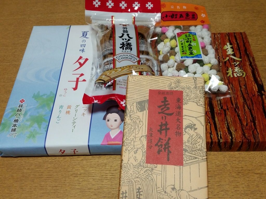 ぽぽめぐのblog 夕子の秘密