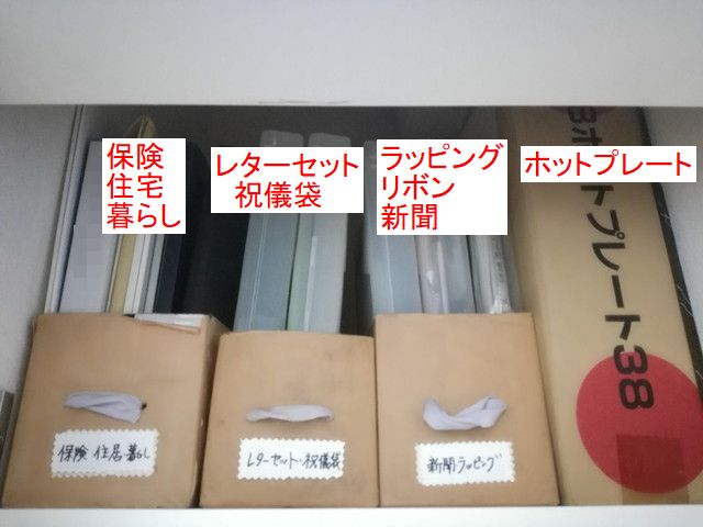 リビング収納の一番上段 手作りの箱から無印良品のファイルボックスにレベルアップ 転勤家庭のこんな暮らし リビング収納の一番上段 手作りの箱から無印良品のファイルボックスにレベルアップ 転勤家庭のこんな暮らし