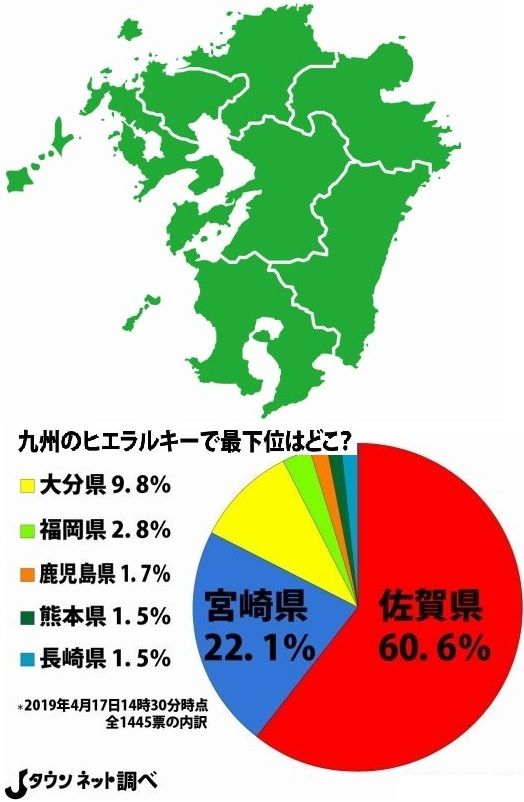 九州はひとつひとつ まるごと 佐賀 Wave