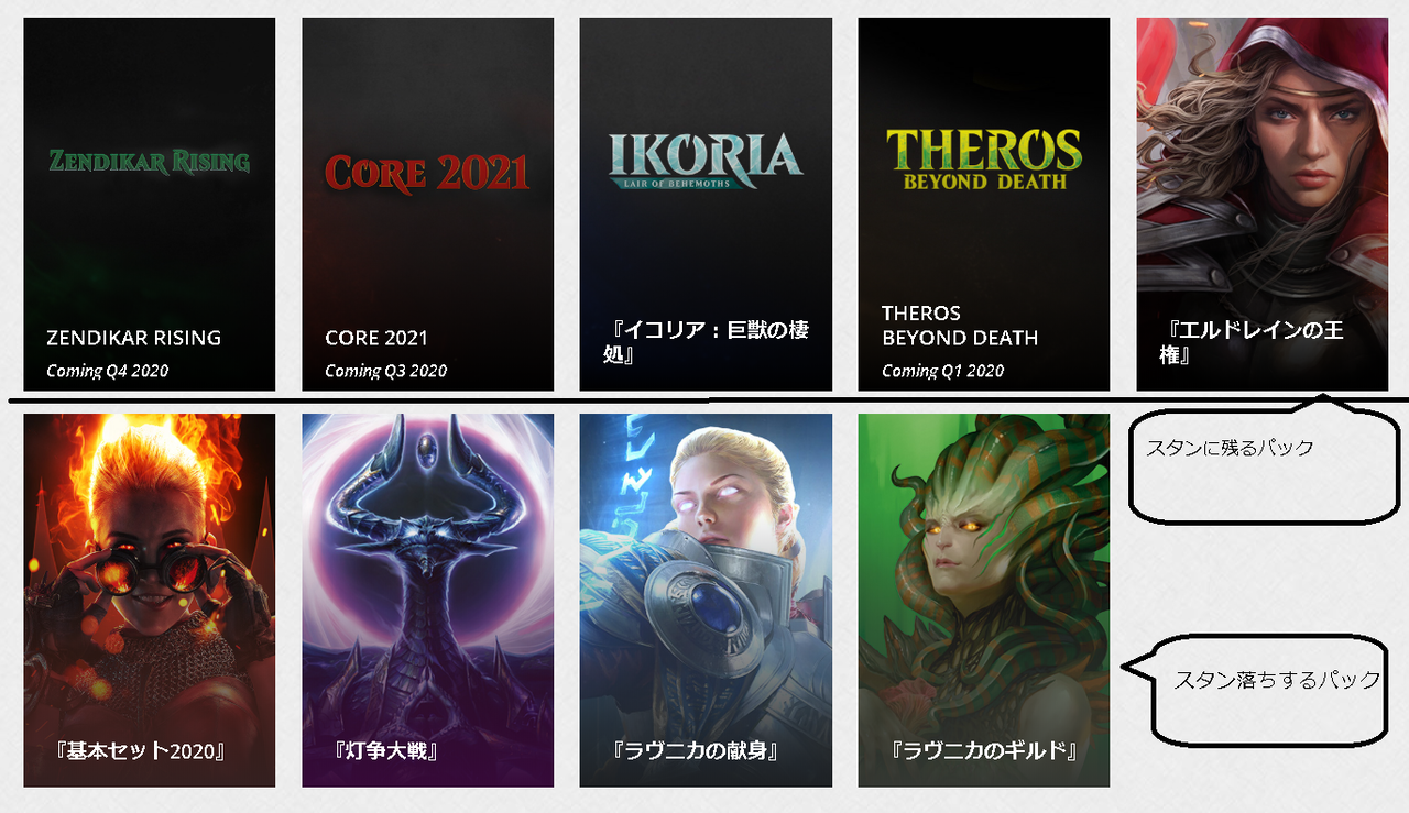 スタン落ち直前 個人的お世話になったカード集 ラヴニカ M Mtgのお兄さんのブログ 7マリ上等
