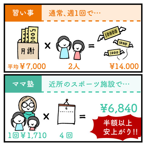 ママ塾、開校_出力_006