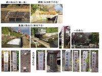 高瀬川・舟入