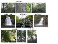 白神山地BLOG1