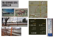 梅小路