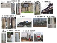 京街道