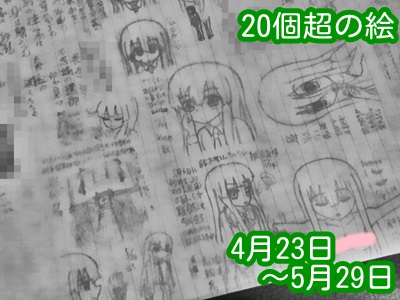 A4 紙 絵