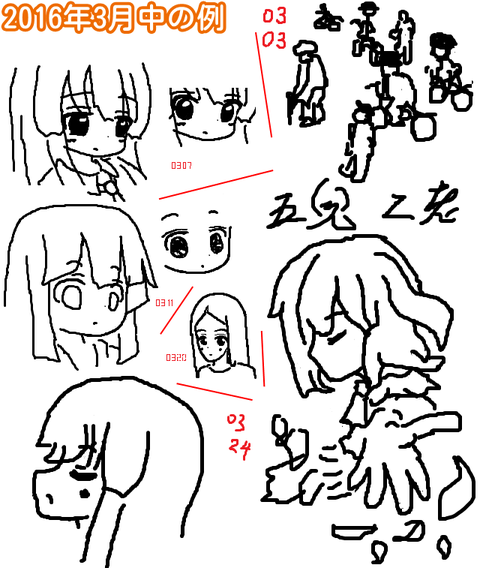 20160303