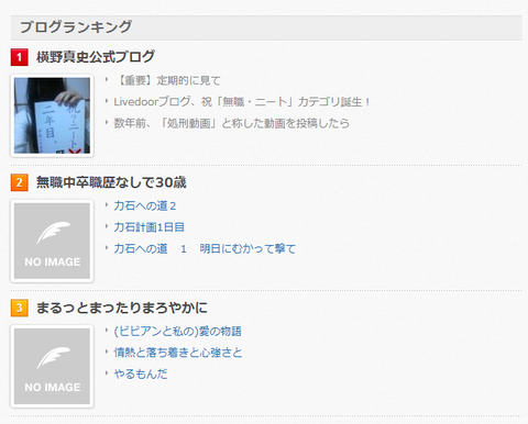 ニート 1位