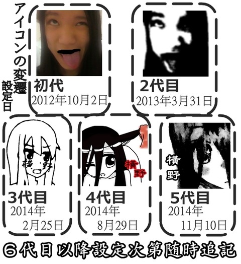 プロフィール アイコン 変遷