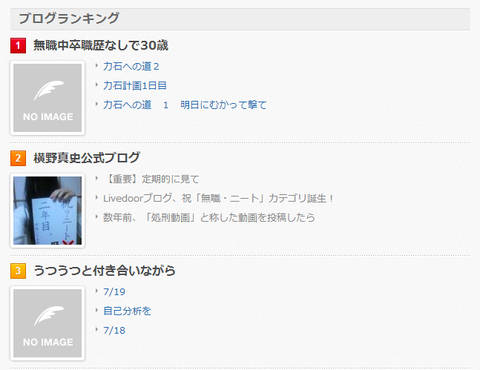 無職 ニート ランキング ブログ livedoor