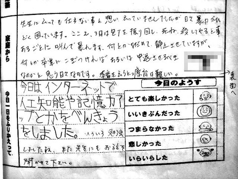特別支援学校 連絡帳 保護者 教職員 PTA