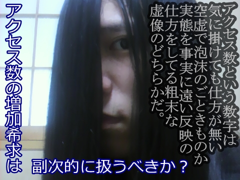 アクセス数 数字 概念