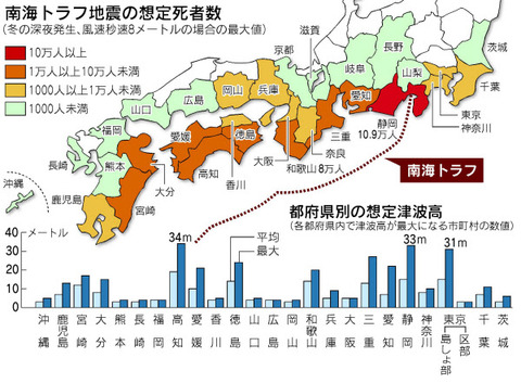 南海トラフ地震　豊橋市　浜松市