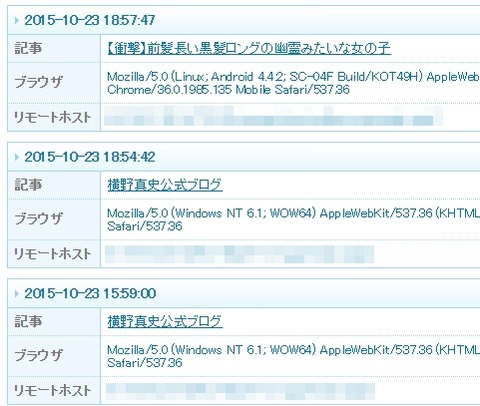 アクセス解析　無