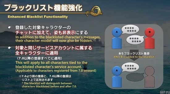 【FF14】7.0でブラックリスト機能が強化されるけど悪用対策って大丈夫なの？サブキャラがバレそうで怖いんだが・・・