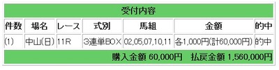 1560000