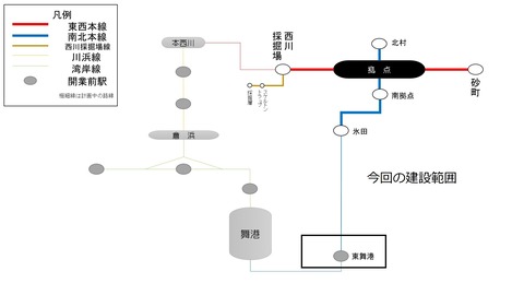 guide072