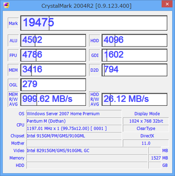 CrystalMark_CF-T4_windows8_20101213