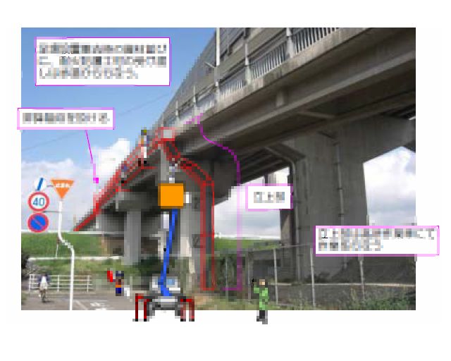 施工計画書のちょっとした工夫 : この先工事、徐行お願いします