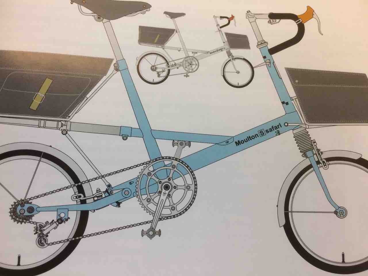 Moulton Replica 99 犬と自転車と私 Moulton Replica 99 犬と自転車と私