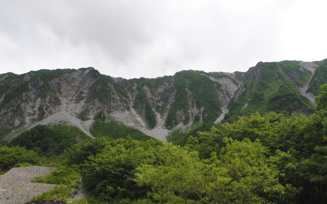 荒々しい北壁