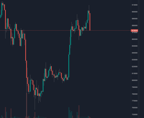 Screenshot_2019-05-20 ビットコイン・仮想通貨取引所｜bitbank cc