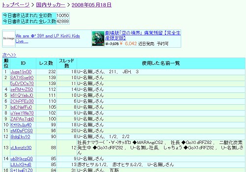 B 2chにおける煽り合いのテクニック強さ格付けしたったwwww マジキチ速報 2ちゃんねるまとめブログ B 2chにおける煽り合いのテクニック強さ格付けしたったwwww マジキチ速報 2ちゃんねるまとめブログ