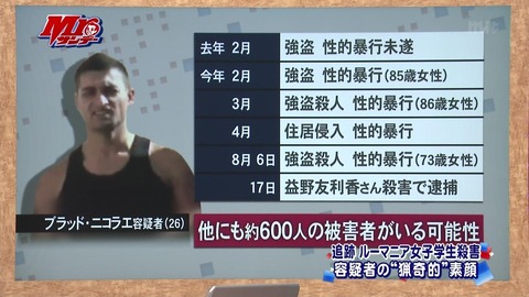 ルーマニア女子大生暴行殺人事件の詳細 アイセックへの批判や不可解な点もまとめ Carat Woman