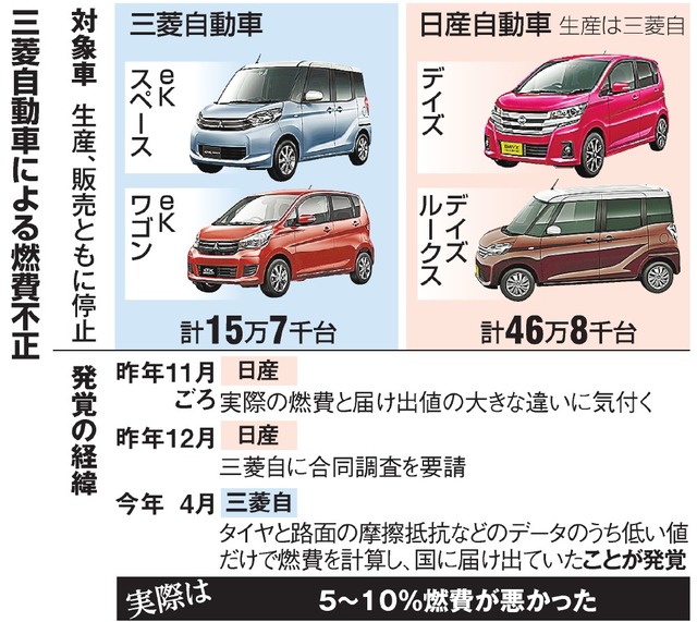 AS20160421000364_comm[1]