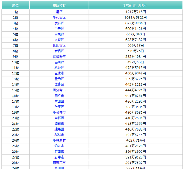 38f16653789ff014ba9bd1b40ef0e415