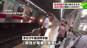 index