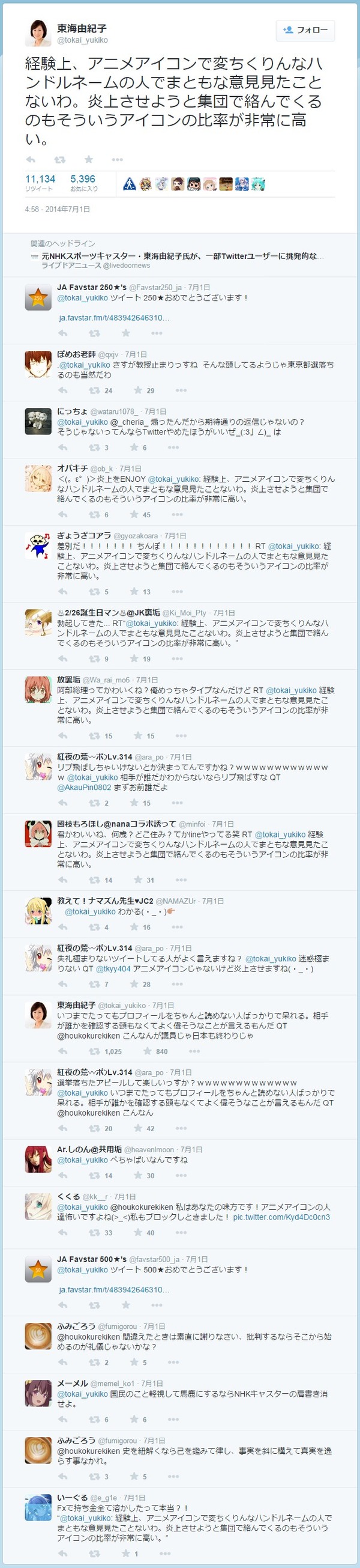 速報 有吉弘行さん ツイッターで攻撃的な人はみんなアニメアイコン 痛いニュース2ちゃんまとめのまとめ 速報 有吉弘行さん ツイッターで攻撃的な人はみんなアニメアイコン 痛いニュース2ちゃんまとめのまとめ