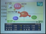 iryo2