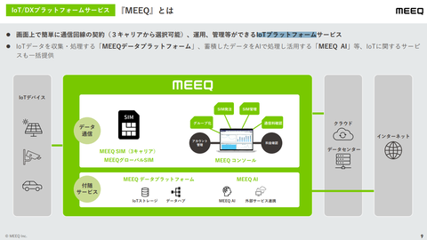 �����꡼�󥷥�å� (251)