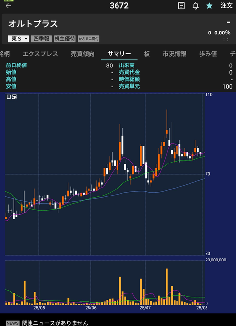 Screenshot_20250801-081947~2