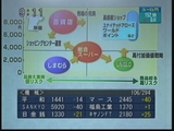 iryo4