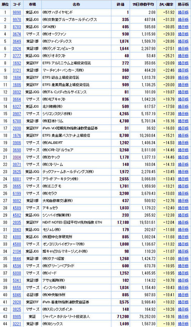 bandicam 2016-10-29 06-49-04-264