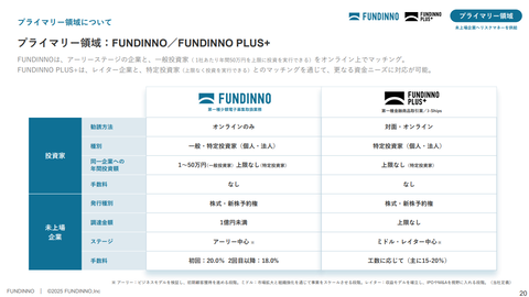 �����꡼�󥷥�å� (516)