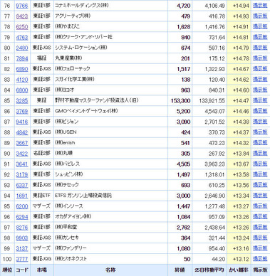 bandicam 2017-01-01 09-10-55-199
