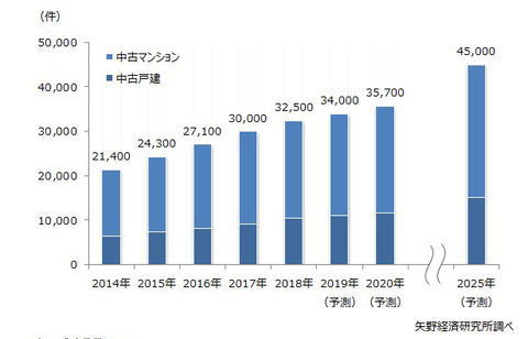 b066befc-15c7-4142-ad15-fb01538e1b60