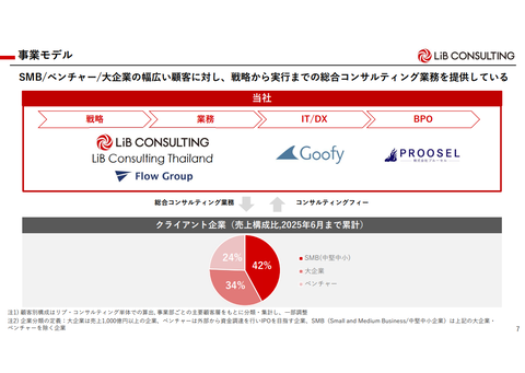 �����꡼�󥷥�å� (538)