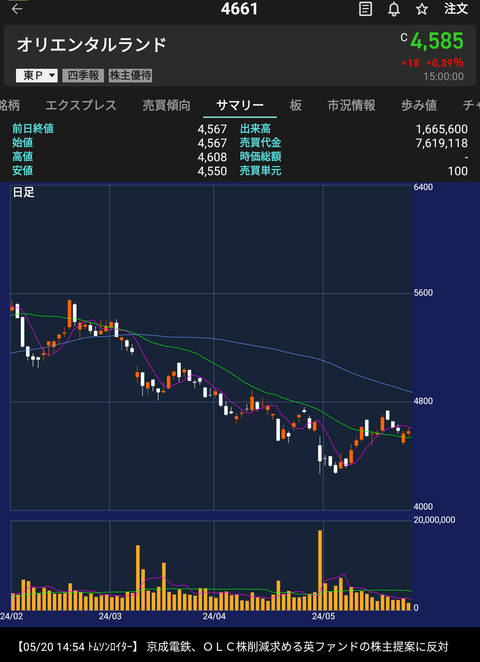 Screenshot_20240527-230549~2